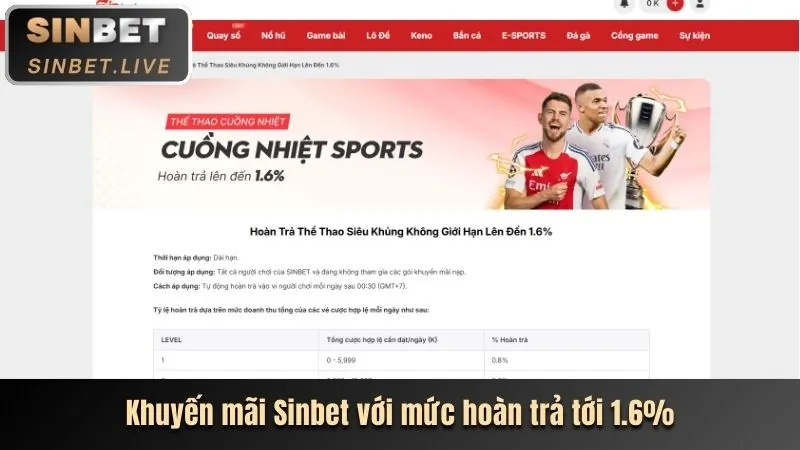 Điều kiện và điều khoản khuyến mãi vn123
